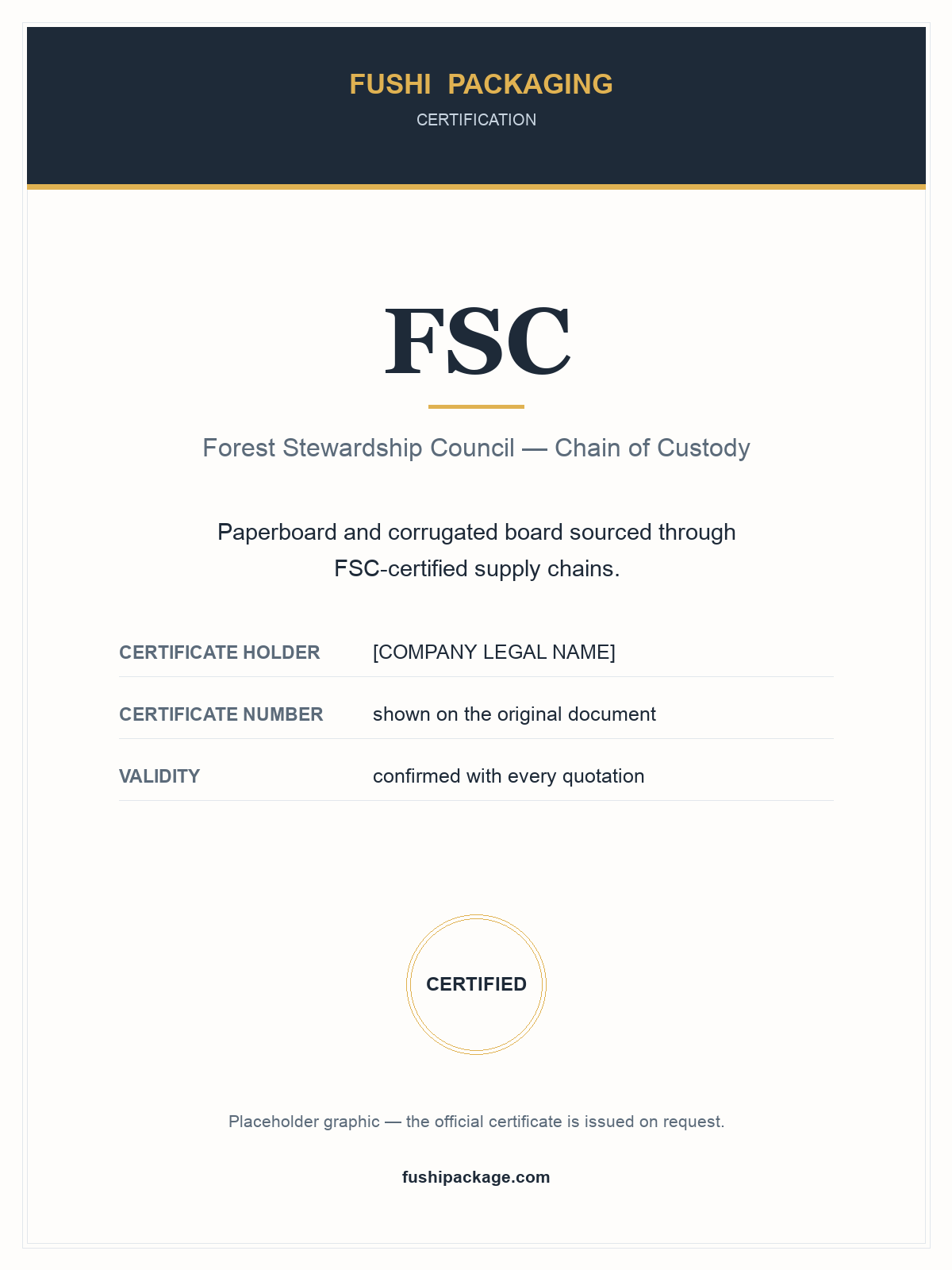 FSC certificate — Forest Stewardship Council — chain of custody