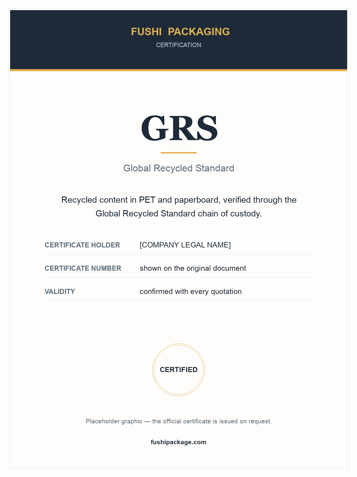 GRS certificate — Global Recycled Standard