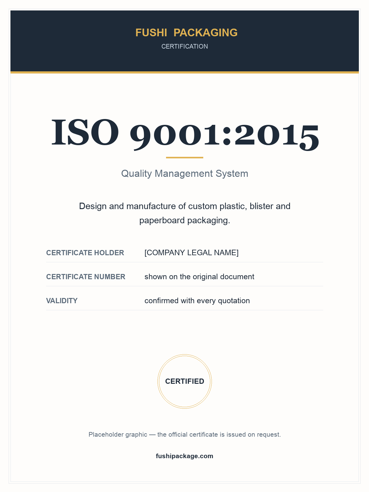 ISO 9001:2015 certificate — Quality management system